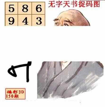 24150期: 福彩3D丹东全图分析