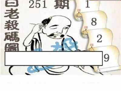 24251期: 白老3D杀码图版