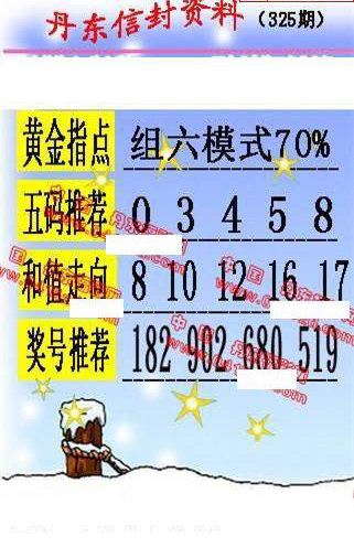 24325��: ����3D����ȫͼ����