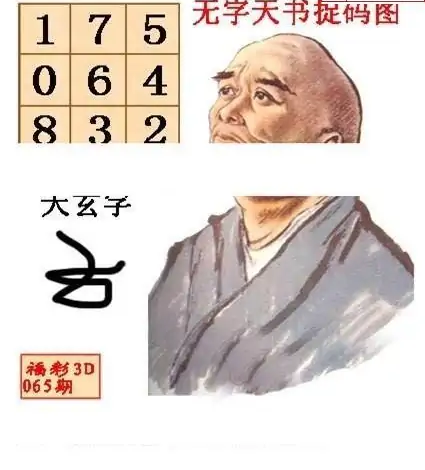 25065期: 福彩3D丹东全图分析