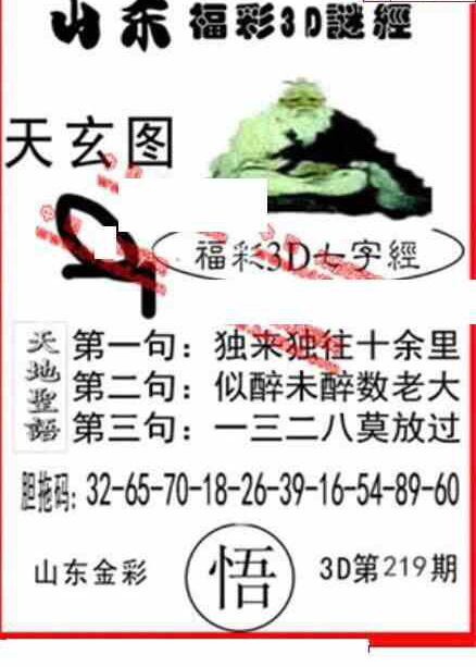 24219期: 福彩3D丹东全图分析