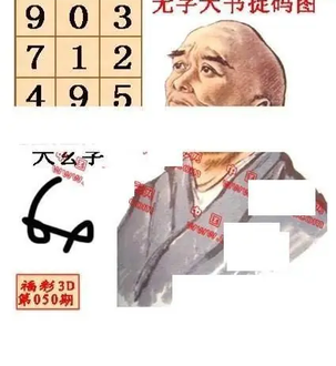 26050期: 福彩3D丹东全图分析