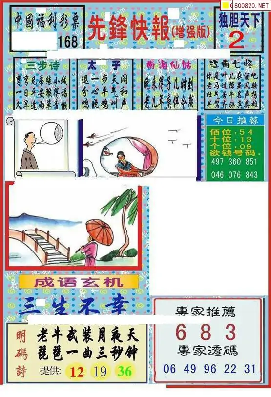 25168期: 福彩3D丹东全图分析