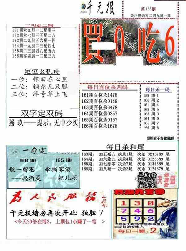 24166期: 福彩3D全套图版参考