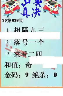 26038期: 福彩3D丹东全图分析