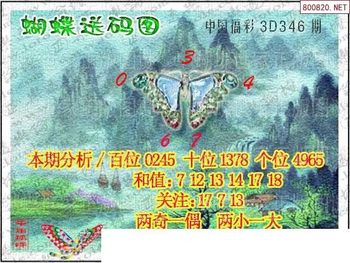 25346期: 3D蝴蝶世家蝴蝶彩图