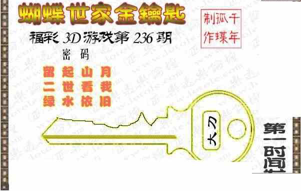 24236期: 3D蝴蝶世家蝴蝶彩图