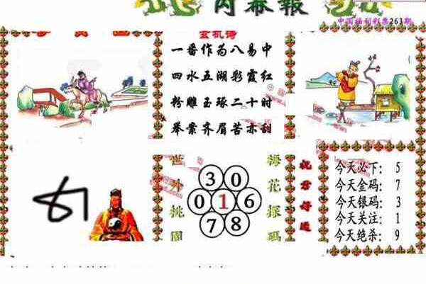 24263期: 福彩3D丹东全图分析