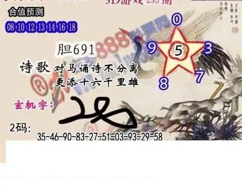 25293期: 白老3D杀码图版