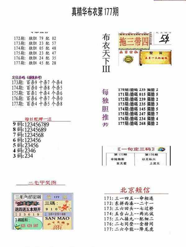 24177期: 福彩3D全套图版参考