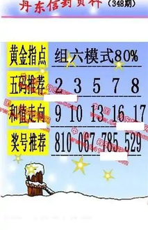 25348期: 福彩3D丹东全图分析