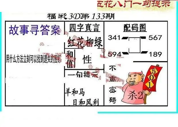 25133��: ����3D����ȫͼ����