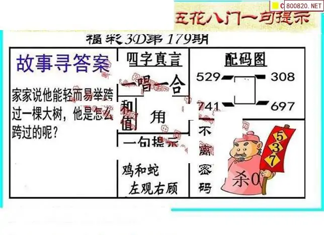 25179期: 福彩3D丹东全图分析