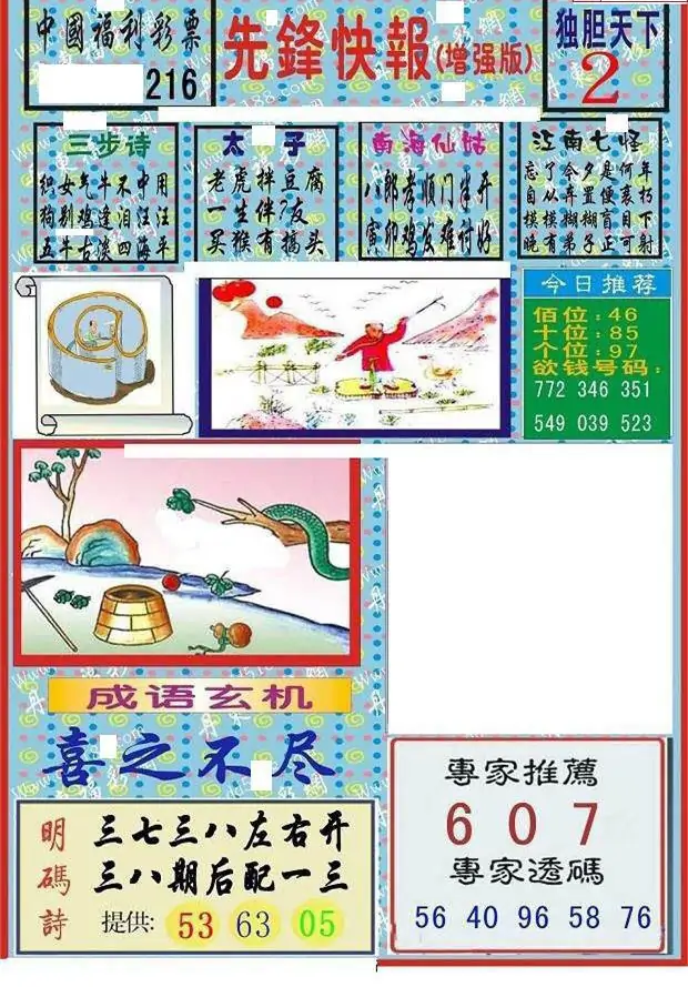 25216期: 福彩3D丹东全图分析