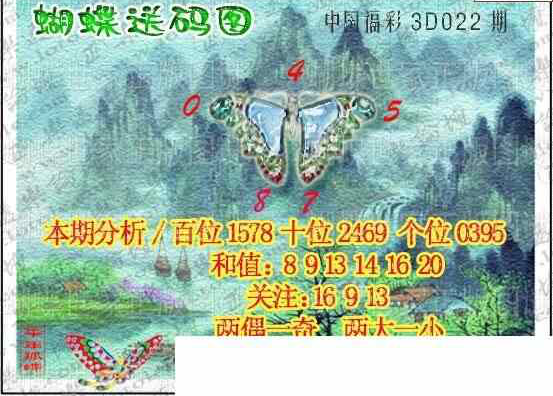 25022��: 3D�������Һ�����ͼ