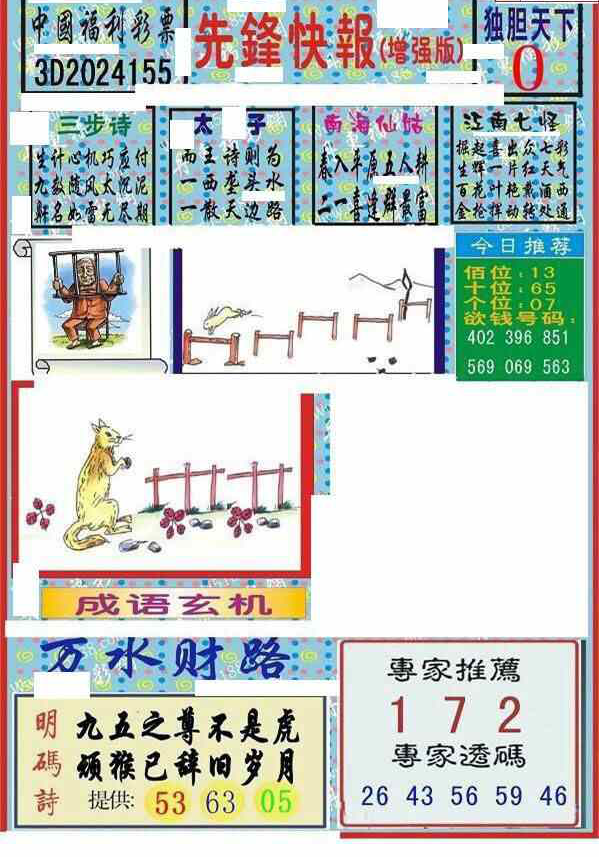 24155期: 福彩3D丹东全图分析