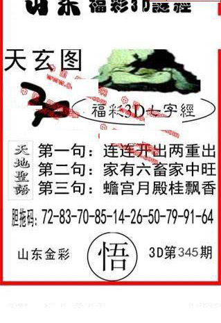 24345期: 福彩3D丹东全图分析