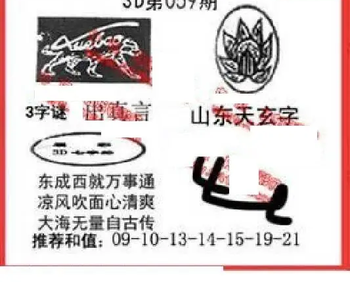 26059期: 福彩3D丹东全图分析