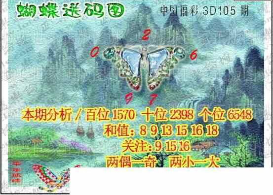 24105期: 3D蝴蝶世家蝴蝶彩图