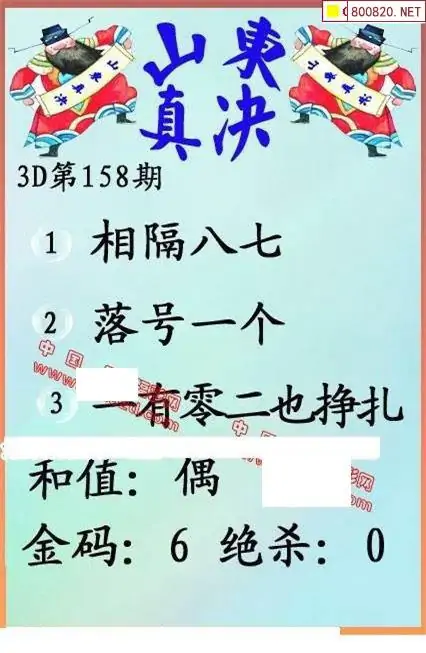 25158期: 福彩3D丹东全图分析