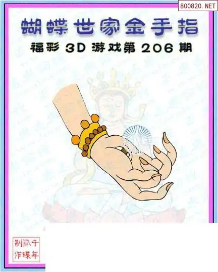25206期: 3D蝴蝶世家蝴蝶彩图