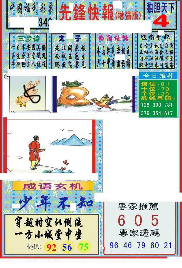 24342期: 福彩3D丹东全图分析