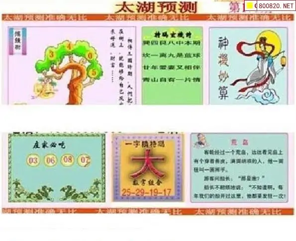 25179期: 太湖图福彩3D精品预测