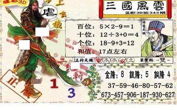 25343期: 福彩3D丹东全图分析