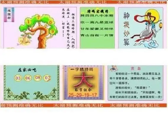 25092期: 太湖图福彩3D精品预测