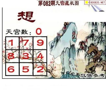 福彩3D 26082期佐罗图一掌经预测图