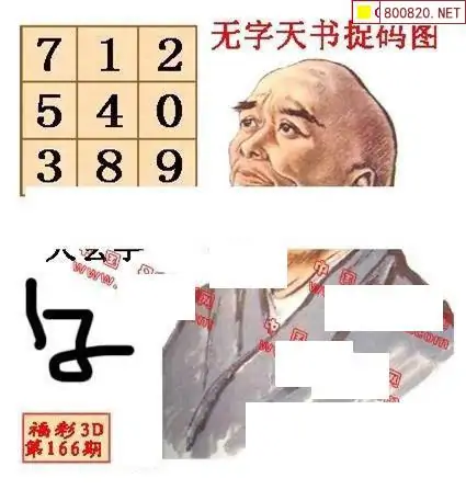 25166期: 福彩3D丹东全图分析