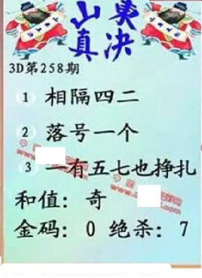 25258期: 福彩3D丹东全图分析