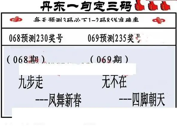 25069期: 福彩3D丹东全图分析