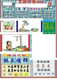 26001期: 福彩3D丹东全图分析