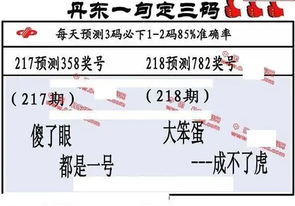 25218期: 福彩3D丹东全图分析