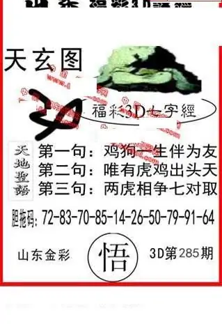 25285期: 福彩3D丹东全图分析