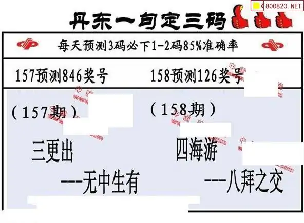25158期: 福彩3D丹东全图分析