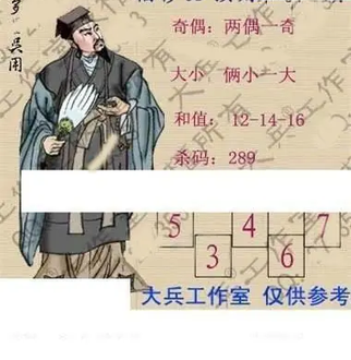 26073期: 大兵福彩3D黄金报图版