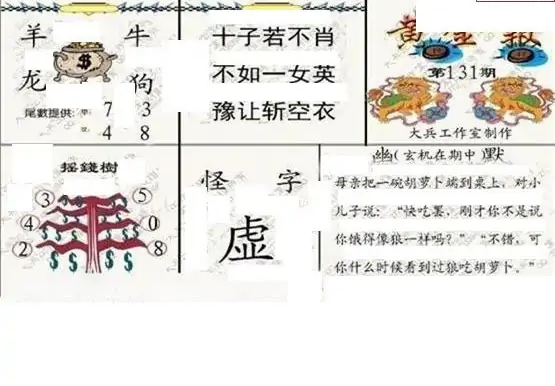 25131��: �������3D�ƽ�ͼ��