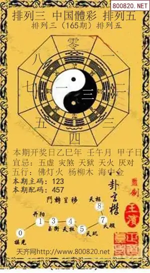 25165期: 福彩3D红黄蓝报