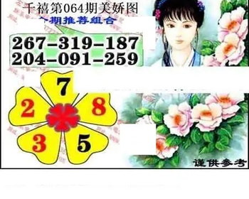 福彩3D 26064期佐罗图一掌经预测图