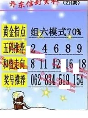 25214期: 福彩3D丹东全图分析