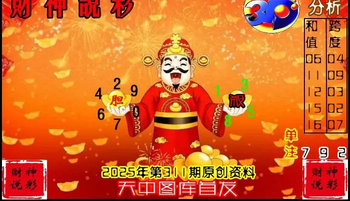 25311期: 财神说彩3D全套图版