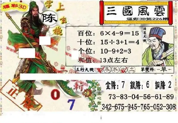 25226期: 福彩3D丹东全图分析