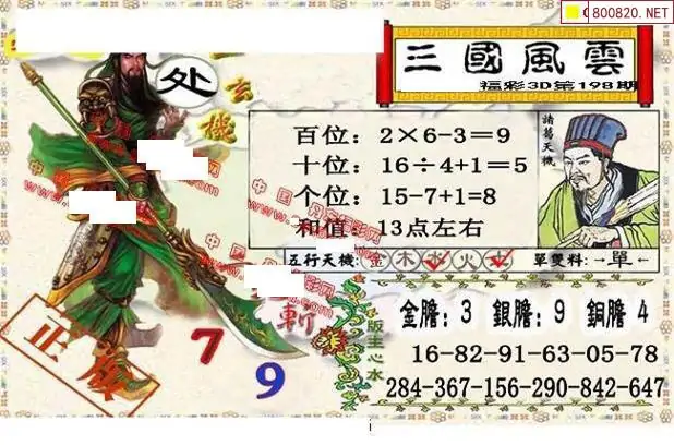 25198期: 福彩3D丹东全图分析