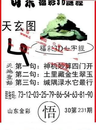 25231期: 福彩3D丹东全图分析