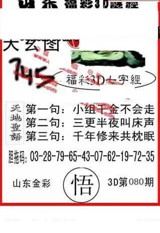 25080期: 福彩3D丹东全图分析