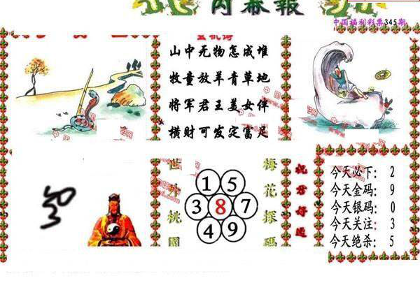 24345期: 福彩3D丹东全图分析