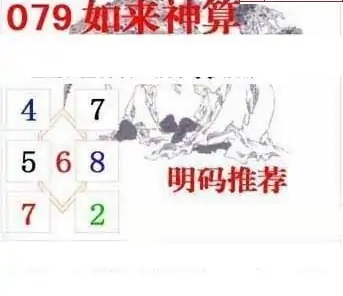 25079期: 白老3D杀码图版