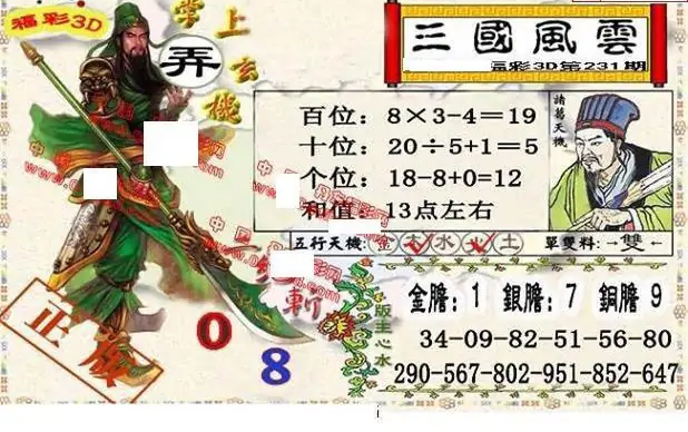 25231期: 福彩3D丹东全图分析